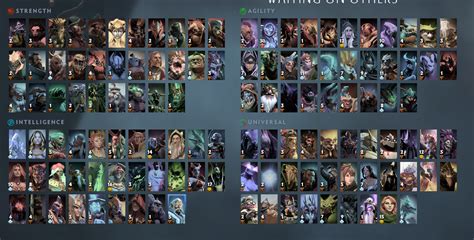 Суть и задачи одиночного отбора героев в Dota 2