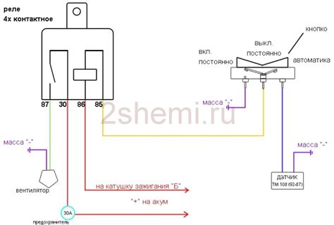 Суть и назначение реле вентилятора ВАЗ 21074