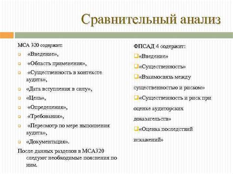 Существенность применения аккуратной и разборчивой отпечатки