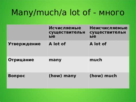 Существительные, подразумевающие отрицание