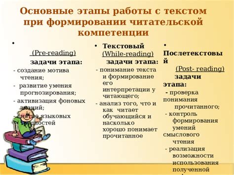Сущностные понятия в грамматике: основа понимания языковых структур
