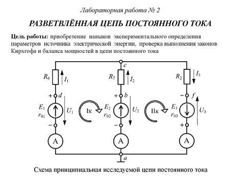 Сущность активной препятствующей силы в электрической цепи переменного тока