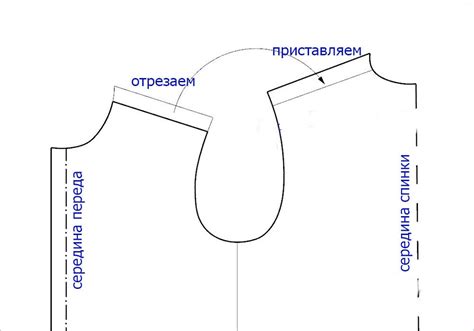 Сущность вытачек на груди в крое и шитье одежды