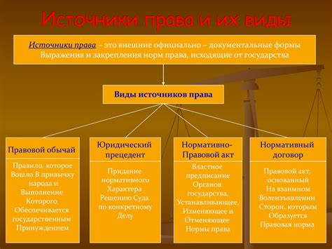 Сущность государства и роли права в обществе