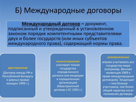 Сущность и значимость "что, где, когда" в жизни подростков