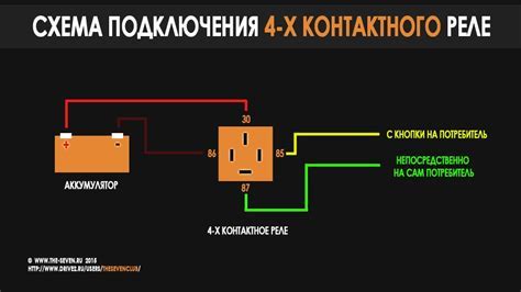 Сущность и принцип функционирования электрического контакта на обмотке зажигания