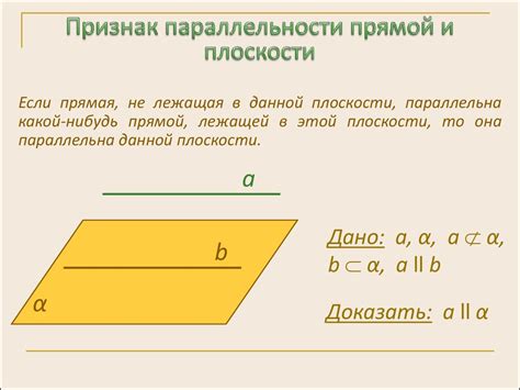 Сущность параллельных плоскостей в трехмерном пространстве