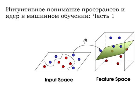 Сущность связи между количеством частиц и объемом в физике: интуитивное понимание