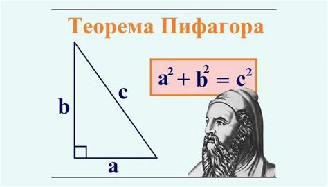 Сущность теоремы Пифагора