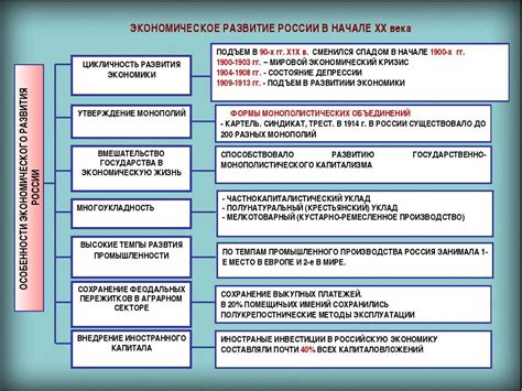 Сущность 5 колонны и ее влияние на социально-политическое развитие