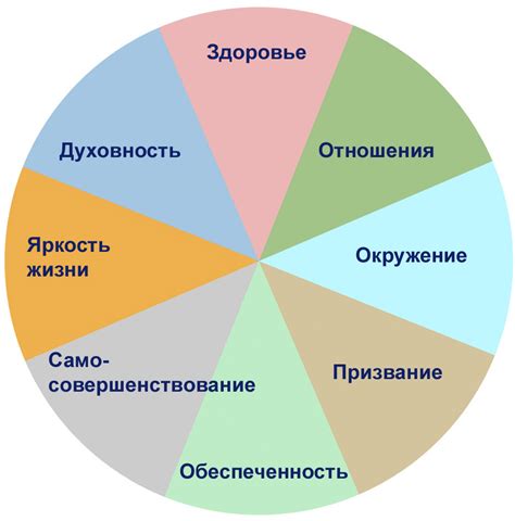 Сферы деятельности и ресурсы, специально предназначенные для русскоговорящих