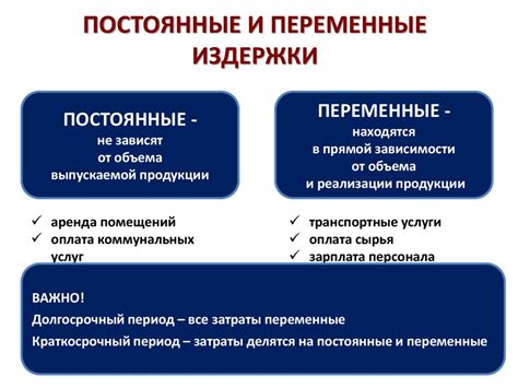 Сферы экономики с высоким уровнем затрат на материалы: примеры и особенности