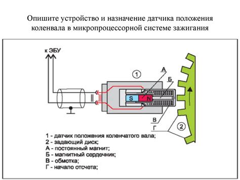 Схематическое расположение датчика зажигания в системе