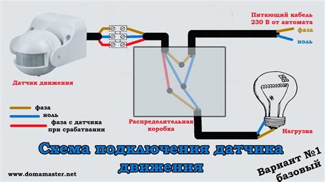 Схема размещения датчика заднего движения на автомобиле по номеру 2110