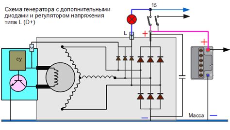 Схема электрического подключения дополнительного источника питания в автомобиле Жигули