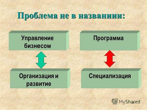 Сценарий и организация действий: взгляд изнутри