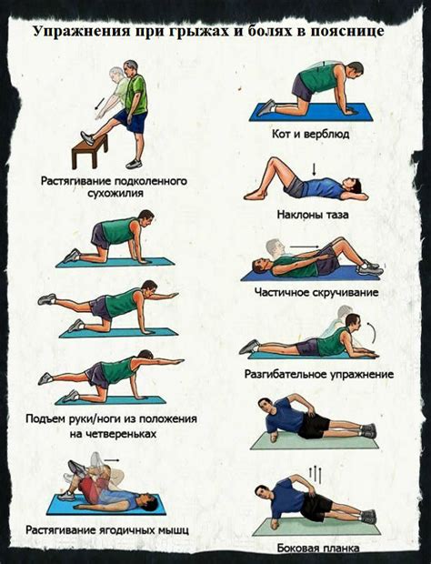 Сovеты для предотвращения обострений грыжи при занятиях терапевтическими упражнениями