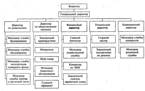 Таинственное исчезновение главного механизма управления