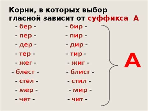 Таинственное слово с переменной длиной