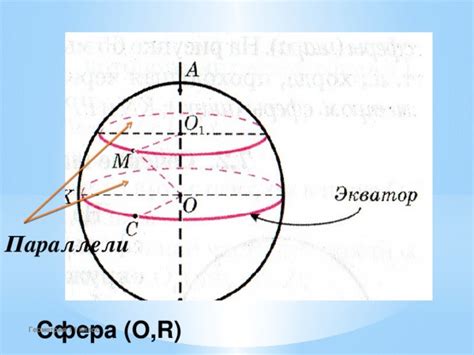 Тайна драгоценной сферы и ее загадочные свойства