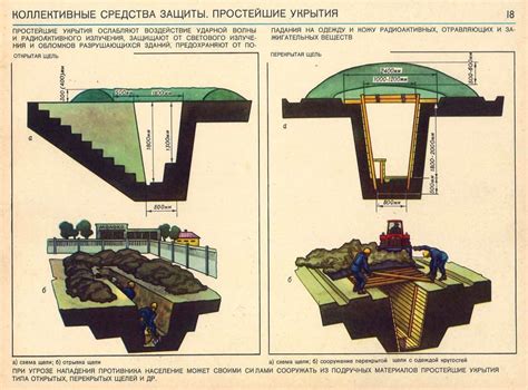 Тайники и укрытия: куда мужчины отправляются, чтобы насладиться одиночеством