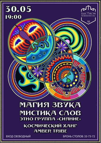 Тайны звукорежиссуры: магия звука и музыкальное волшебство