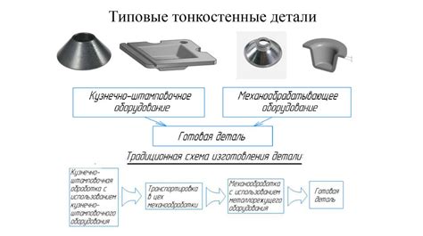 Тайны паровой помпы: непрозрачность технологических возможностей