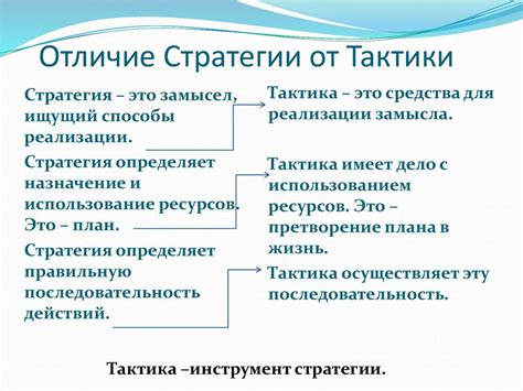 Тактика и стратегия в сражении на берегу Калки: ключевые факторы успеха Монголов