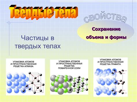 Твердые тела: уникальные свойства и внешний облик