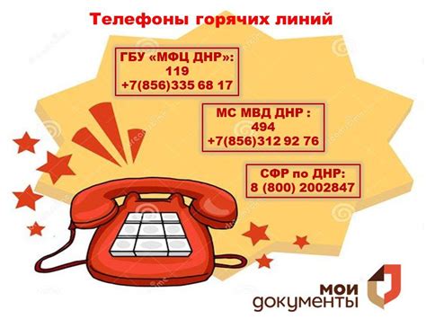 Телефонные номера горячих линий банков для получения контактных данных и консультаций