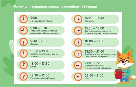 Тема 1. Определение флекс-расписания для специалистов МЧС