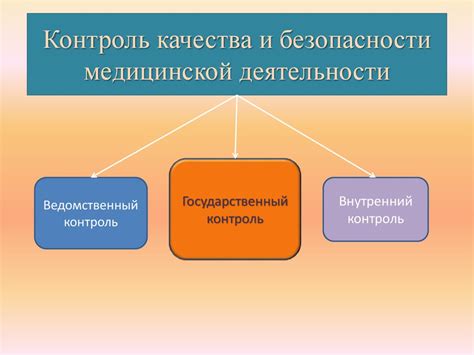 Тенденции развития медицинской сферы в Российской Федерации