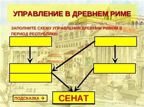 Теомахия в Римской республике: Квинт Сублиций и Гай Анней Маллей