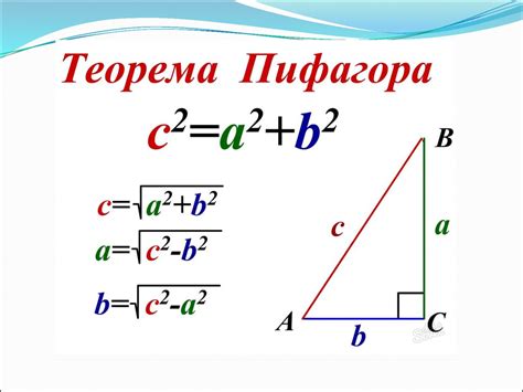 Теорема Пифагора и особенности гипотенузы треугольника abc