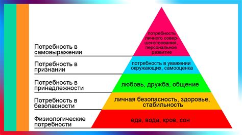 Теория о саморазрушении: мотивы и возможные аргументы