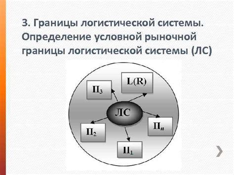 Территориальное определение главного узла логистической системы