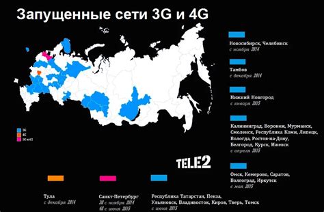 Территориальное покрытие сети Теле2 в разных регионах России