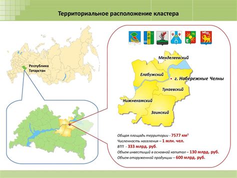 Территориальное расположение Конаклы: аттракционы, схема, изображения