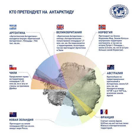 Территориальные претензии России на Ледовом материке в Антарктиде
