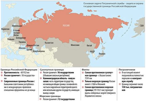 Территориальные споры: какие государства граничат с большей островной территорией