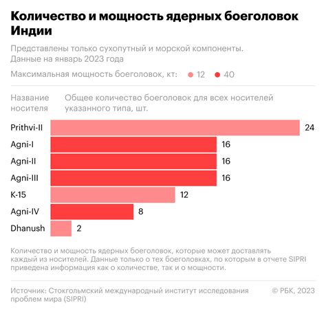 Территориальные споры и границы Косово: сложная проблематика и возникающие препятствия