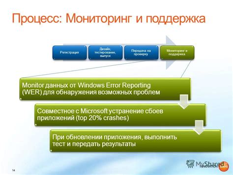 Тестирование соединения и устранение возможных проблем
