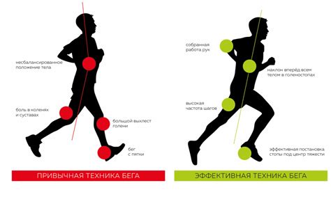 Техника бега трусцой: советы для развития навыков