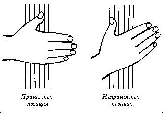 Техника игры на гитаре: основные принципы и методы