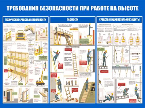Техника обеспечения безопасности при удалении образований из природного камня