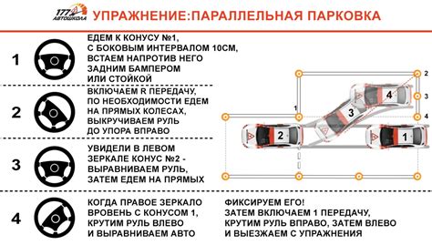 Техника парковки в обратном направлении: пошаговая схема