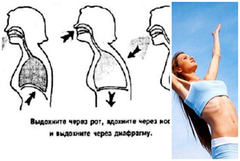 Техника правильного дыхания для придания харизматичного звучания голосу