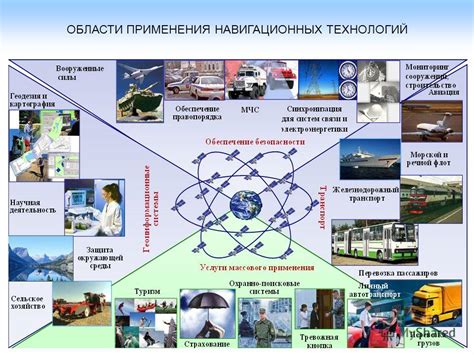 Техника применения навигационных инструментов