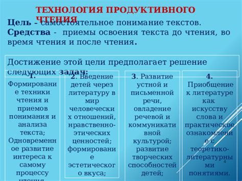 Техники анализа и восстановления сбалансированности текстов