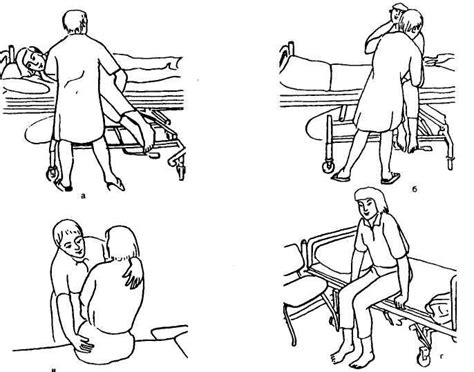Техники безопасного перемещения пациента на различных поверхностях